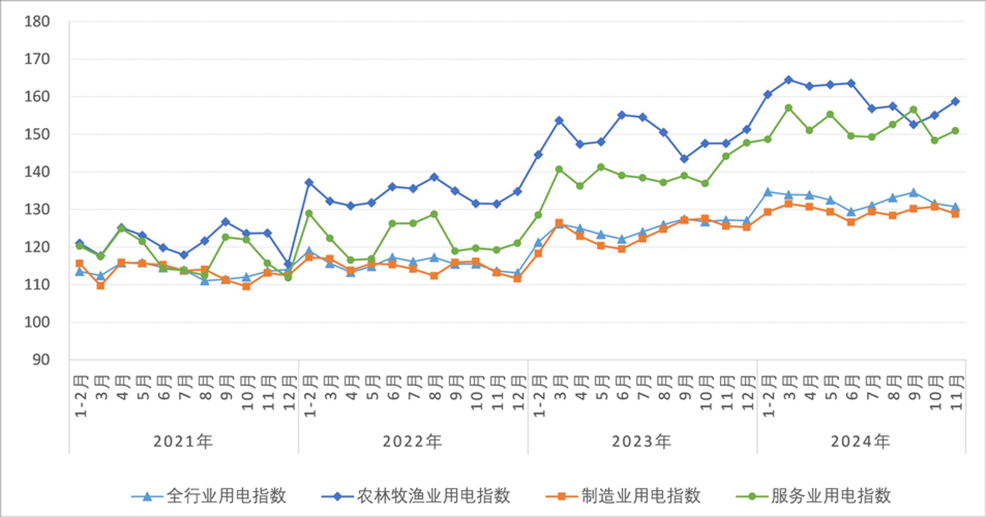 云帆网络